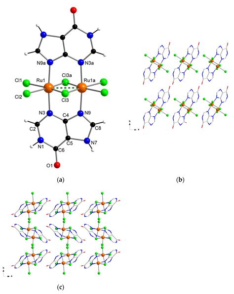 Detection of Hypoxanthine from Inosine and Unusual Hydrolysis of ...