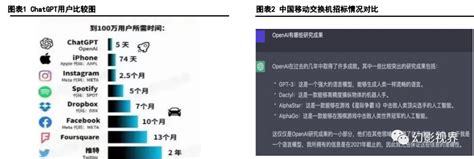 Ai 应底座 的图像结果