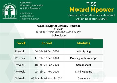 TISS MWard MPower- 5 Weeks Digital Literacy Programme - 7th Batch | TISS