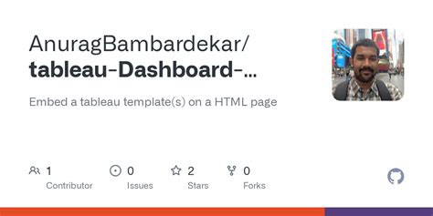 Tableau Embedding API HTML 的图像结果