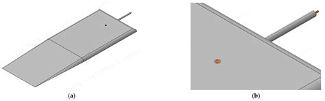 A Study of Ultra-Thin Surface-Mounted MEMS Fibre-Optic Fabry–Pérot ...