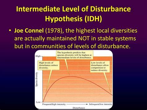 Intermediate level of disturbance hypothesis (idh) | PPTX