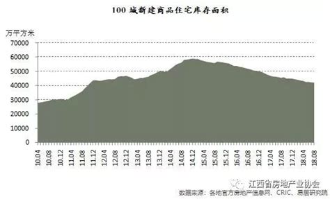 中国物价排行_全国消费水平和中国城市物价排名一览(3)_中国排行网