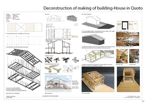 CITY ARTS CENTER-AHMEDABAD | CEPT - Portfolio