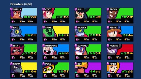 Brawl Stars esconde tres nuevos brawlers para el futuro