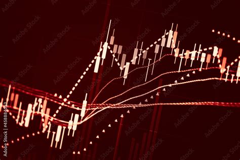 Trading Chart 的图像结果