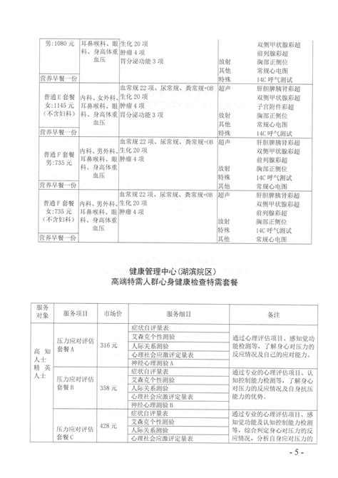 医院怀孕诊断证明书怎么写_百度宝宝知道-剖腹产诊断证明书 急急急