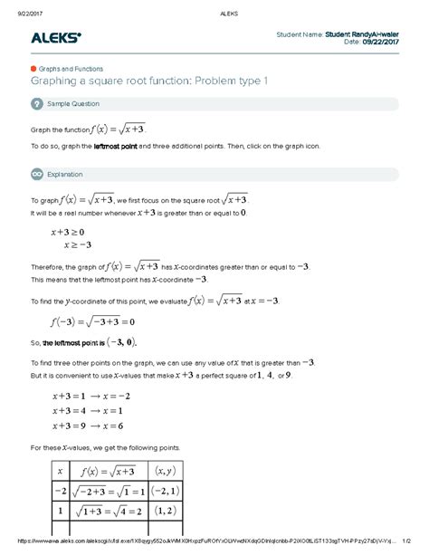 Graphing a square root function Problem type 1 - 9/22/2017 ALEKS - Studocu