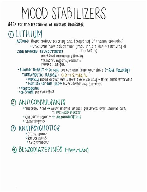 Mood Stabilizer Medication