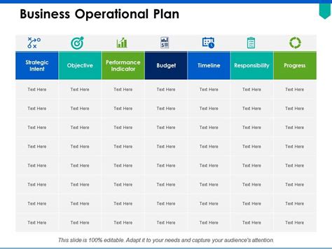 Project Operational Plan 的图像结果