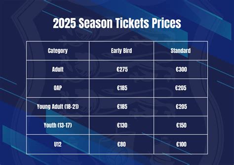 2025 Season Ticket Renewals are now Live! - Waterford FC