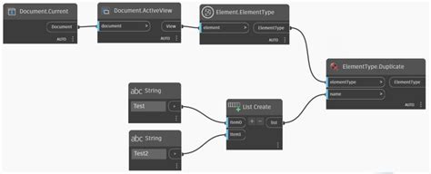 Create a View for API 的图像结果