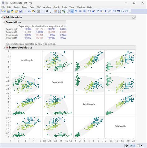 JMP - Preço, avaliações e classificação - Capterra Brasil 2026