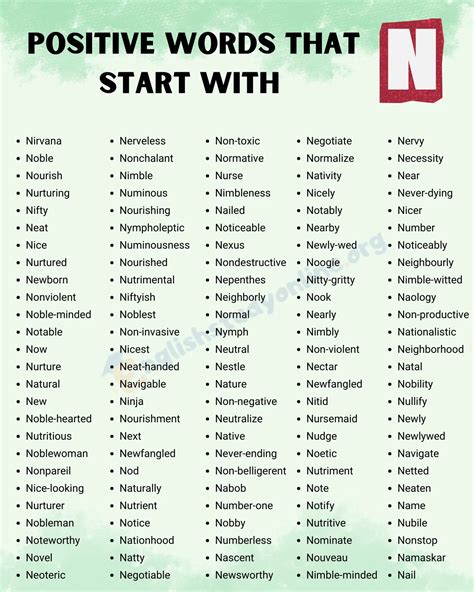 289 Positive Words that Start with N - English Study Online