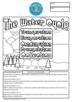 Image result for Complex Problem Explaining Using Visual