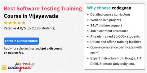 Image result for Software Testing Course Hindi