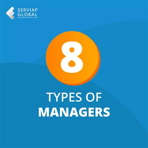 8 Types of managers | PDF