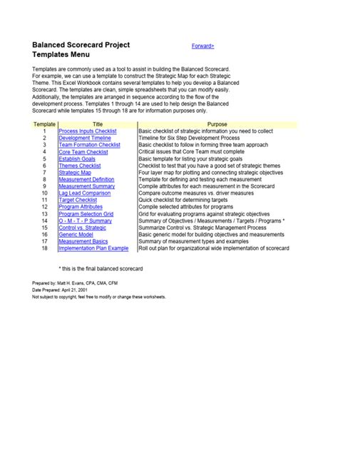 Balanced Scorecard Framework Template 的图像结果