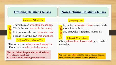 Defining vs nondefining relative clause .pptx