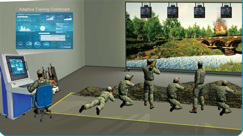 UAV Simulation 的图像结果