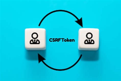 Image result for CSRF Protection