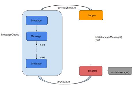 [Solved] CHALLENGE ACTIVITY 4.3.2: Function call in expression. Assign ...