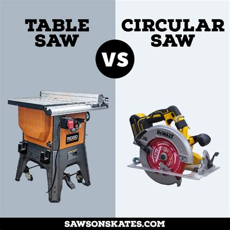 Circular Table Saw