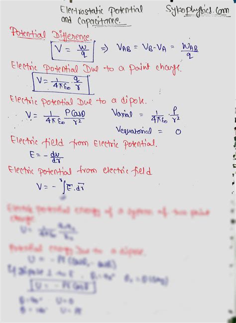 Capacitance Class 12 by Unacademy 的图像结果