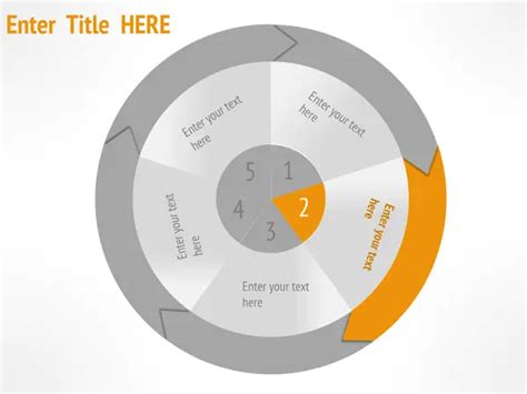 Communication Cycle Diagram Example 的图像结果