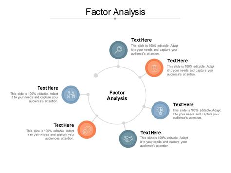 Image result for Factor Analysis Simple Example