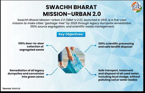 Press Note Details: Press Information Bureau