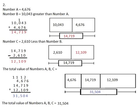 Image result for Eureka Math Grade 4 Module 1 Lesson 19