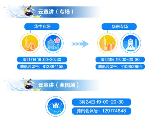 东莞银行2022春季校园招聘