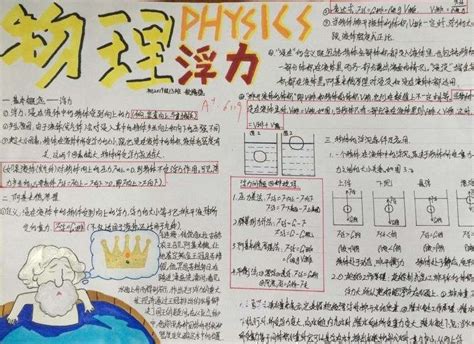 初二物理浮力手抄报内容简单又漂亮_小小画家