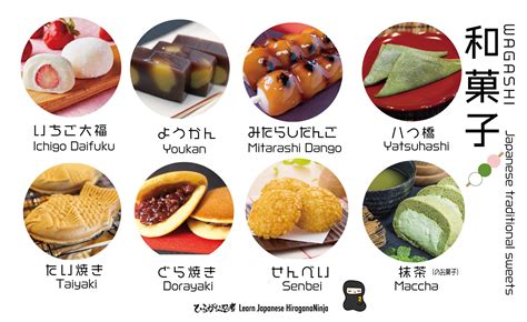 Japanese Desserts