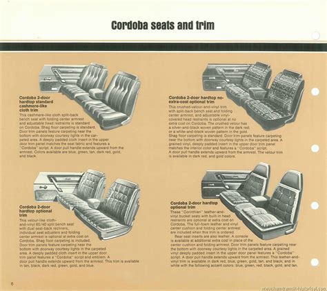 The 1970 Hamtramck Registry - 1976 Chrysler Dealership Data Book - Cordoba