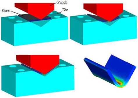Finite-Element Method of a Plate Bending 的图像结果