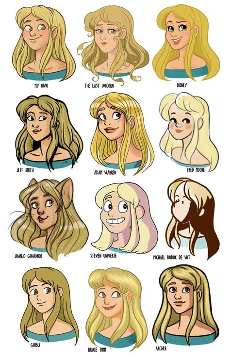 Drawing | Art style challenge, Style challenge, Cartoon art styles