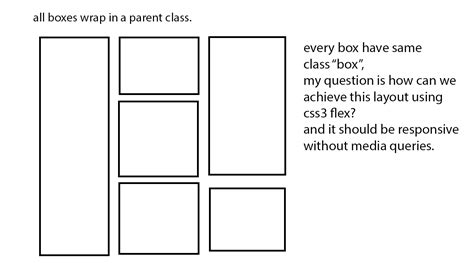 Image result for Complex CSS Layout