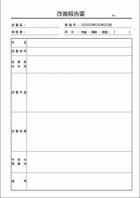 Image result for Unity List Example