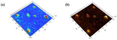 Remediation of Cd (II) Ion from an Aqueous Solution by a Starch-Based ...