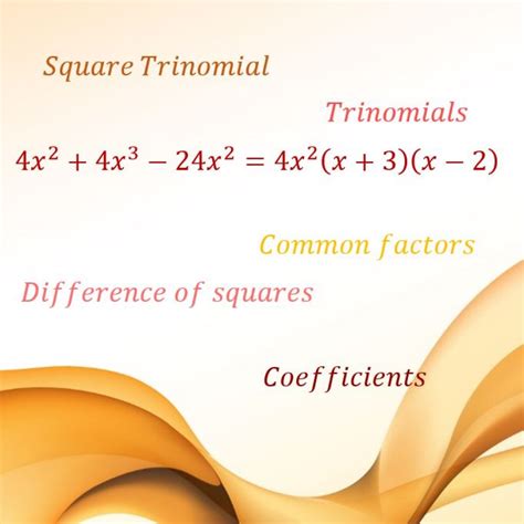 Factor Polynomials Using GCF 的图像结果
