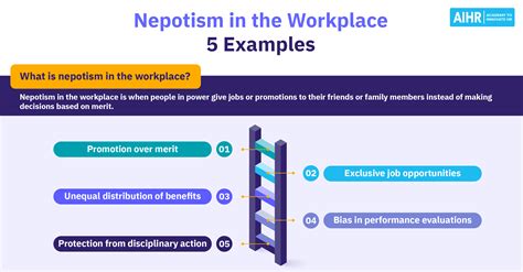 Nepotism in the Workplace: Identify 6 Toxic Signs - AIHR