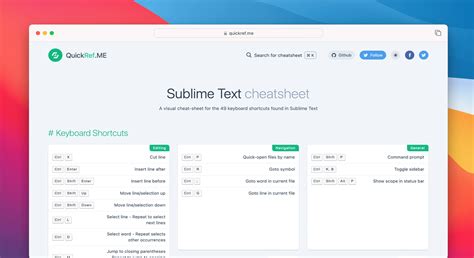 Image result for How Much Ram Needed Text Sublime Text
