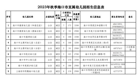 2023年龙岗区小一学位申请录取结果查询入口- 深圳本地宝