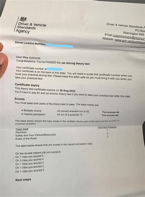 Image result for Learning Driving Test