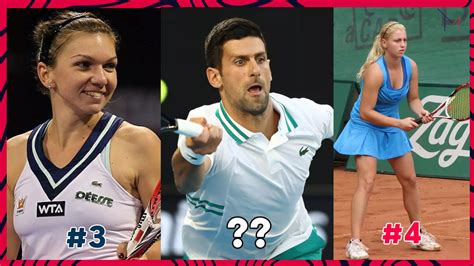 10 Countries where tennis is most popular - TrendMach