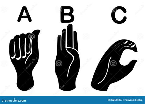 Hand Signs Alphabet In Pounds Poses Gestures Hand Signs Sign Language ...