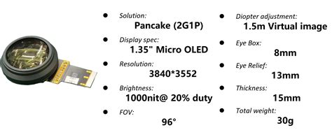 8K VR Pancake Module 的图像结果