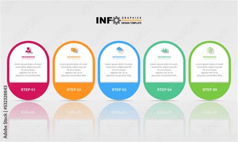 Process Visualization Simple Example 的图像结果
